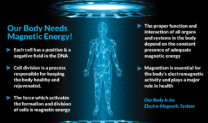 Electromagnetic fields and health, healing touch