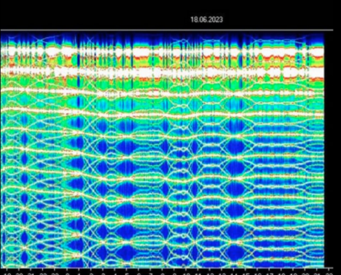 Schumann Resonance Increase, Spiritual Meaning